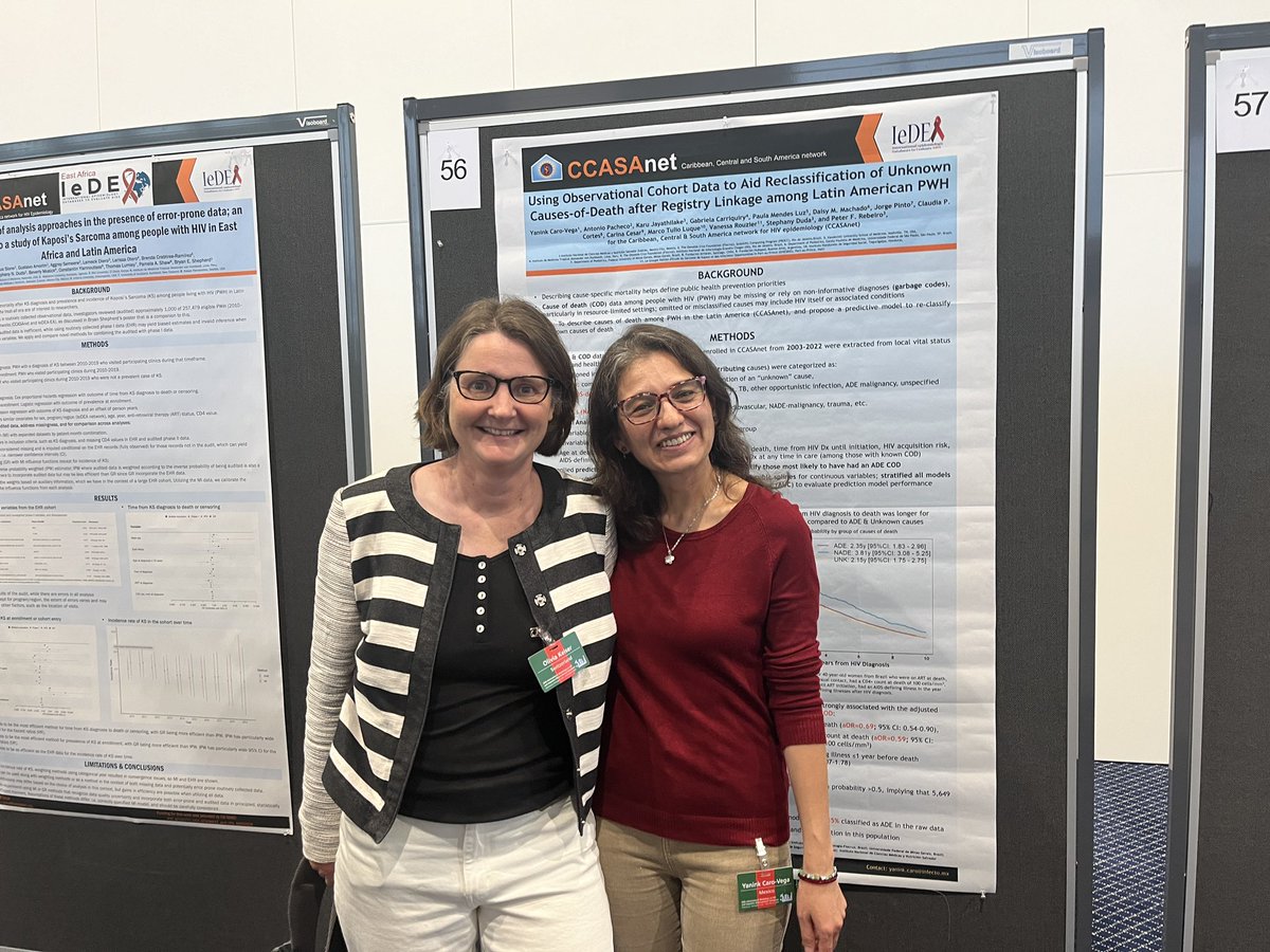 We have 23 regional and multiregional abstracts at #IWHOD2024. Thanks to the teams supporting our research!
<a href="/NIAIDNews/">NIAID News</a>