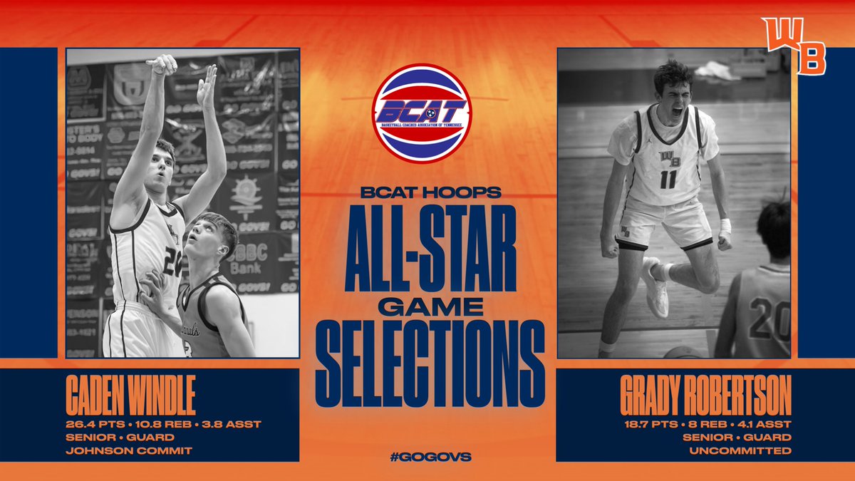 Congratulations to our Seniors @CadeDog20 and @Grady_Rob11 being selected to play in Saturdays @BCATHOOPS All Star Game. Also shout out to @coach_windle being selected as Coach of the East team!