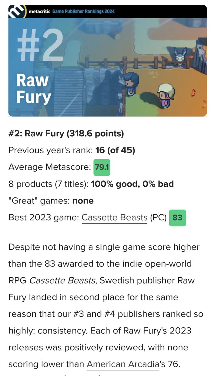 Top ranked indie publisher and second overall ain't half bad. All congratulations should go to the amazing devs we are able to work with, and the amazing teams in production, marketing, qa, release and sales that help take these beautiful gems to the market.