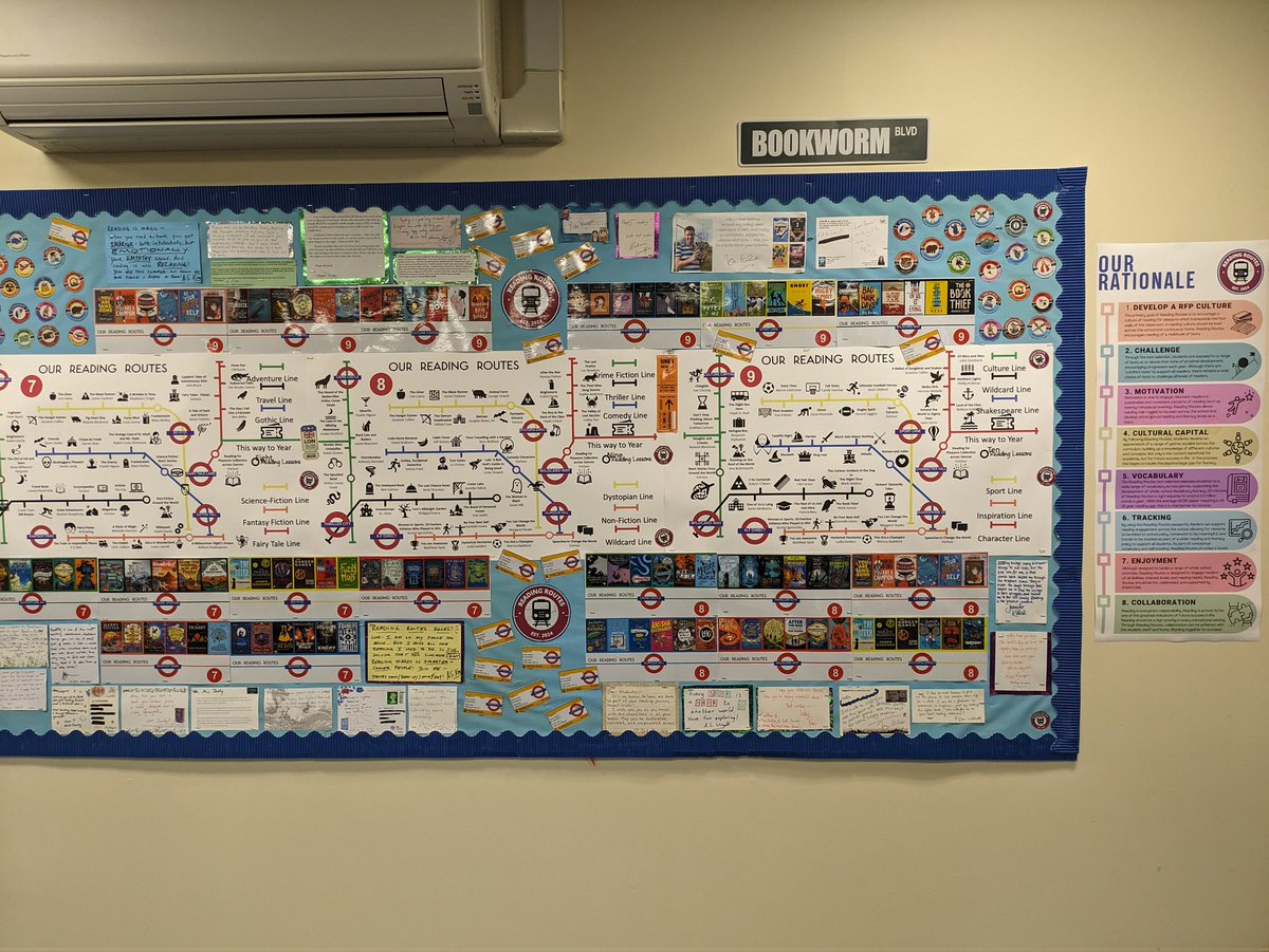 K2SR7's tweet photo. Reading Routes is up and running! 🚇 A diverse journey across KS3 to develop meaningful reading for pleasure, develop cultural capital, and make explicit links to the curriculum content! Author postcards, recommend texts, and rationale too! Reading is everyone's responsibility 🙌 https://t.co/qOZxQrUXvP