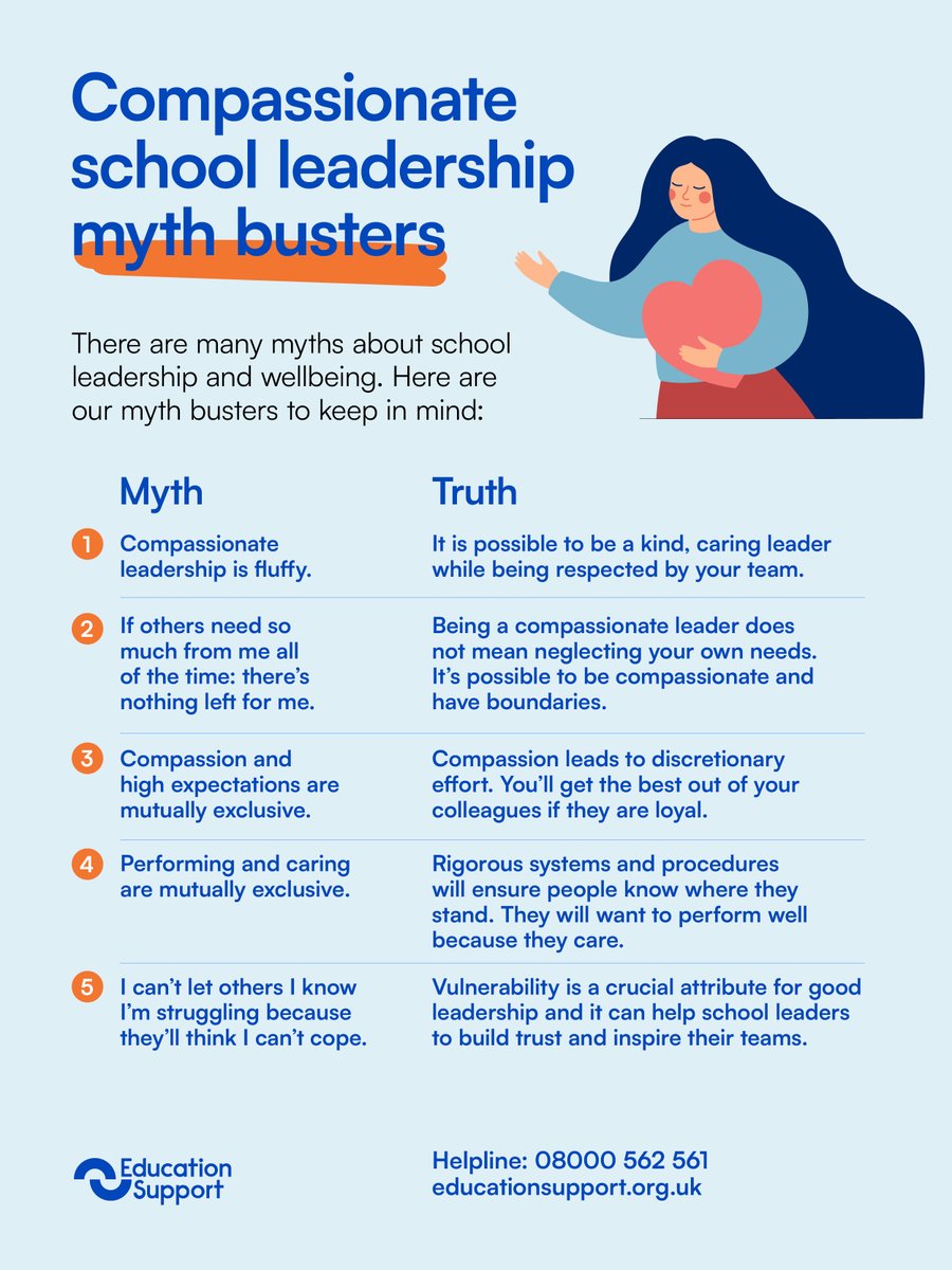 Compassionate leadership is the key to open the door to a school culture that puts wellbeing at its heart. Check out the myth busters 👇 and read the full resource on compassionate leadership from Dr Emma Kell, available on our website: ow.ly/E7t250QXCVU @thosethatcan