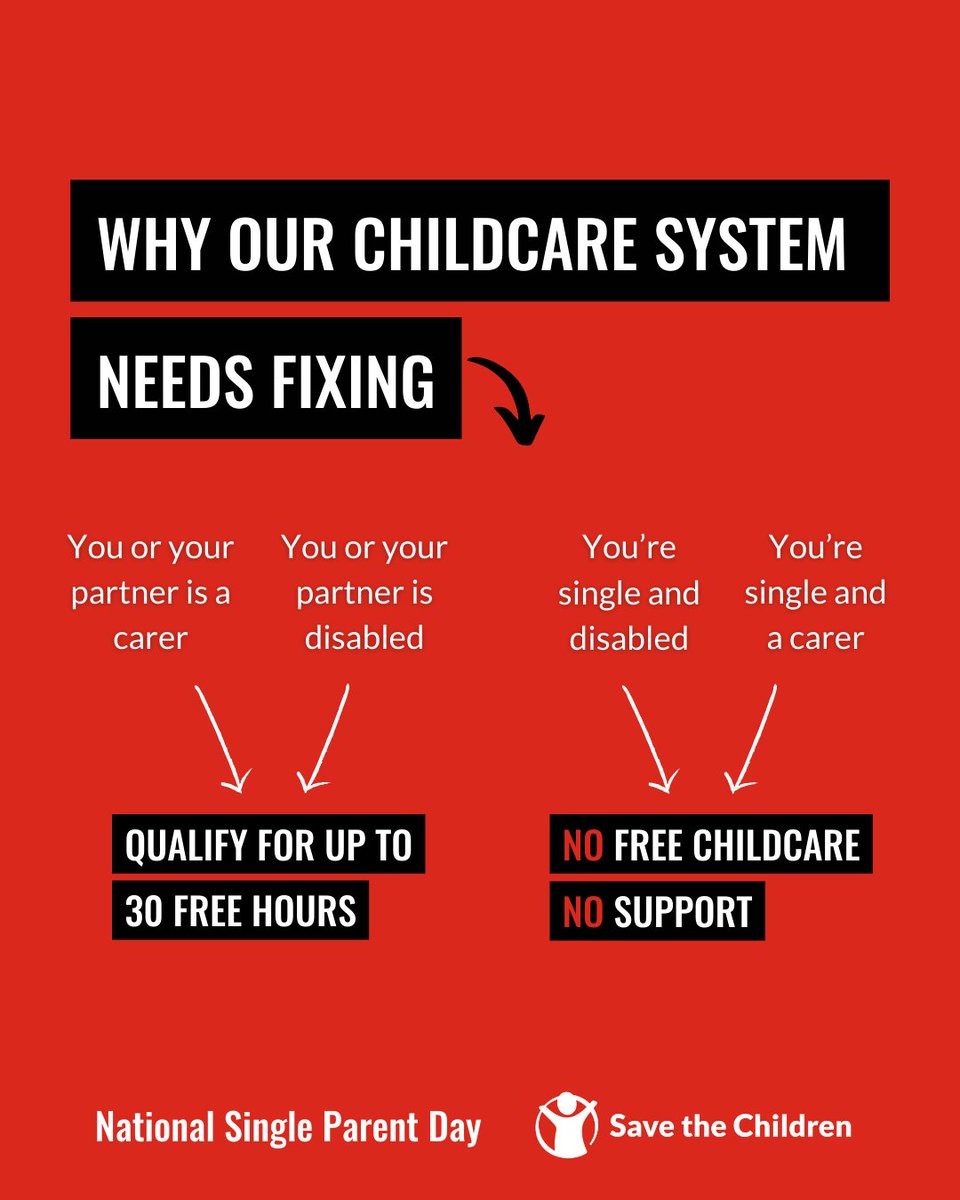 #SingleParents are doing an amazing job despite the odds. The inequalities in Government-funded childcare support are clear...

#SingleParentsDay #ChildcareEquality #FairSupportNeeded #SingleParentRecognition