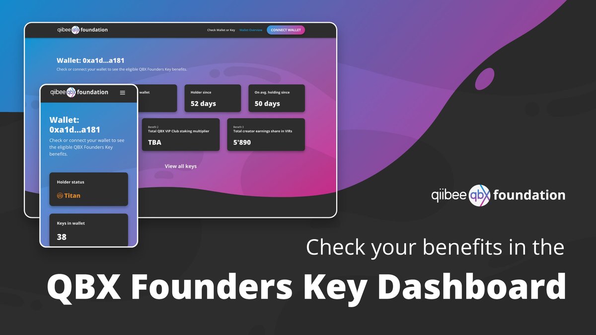 qiibee foundation tweet media