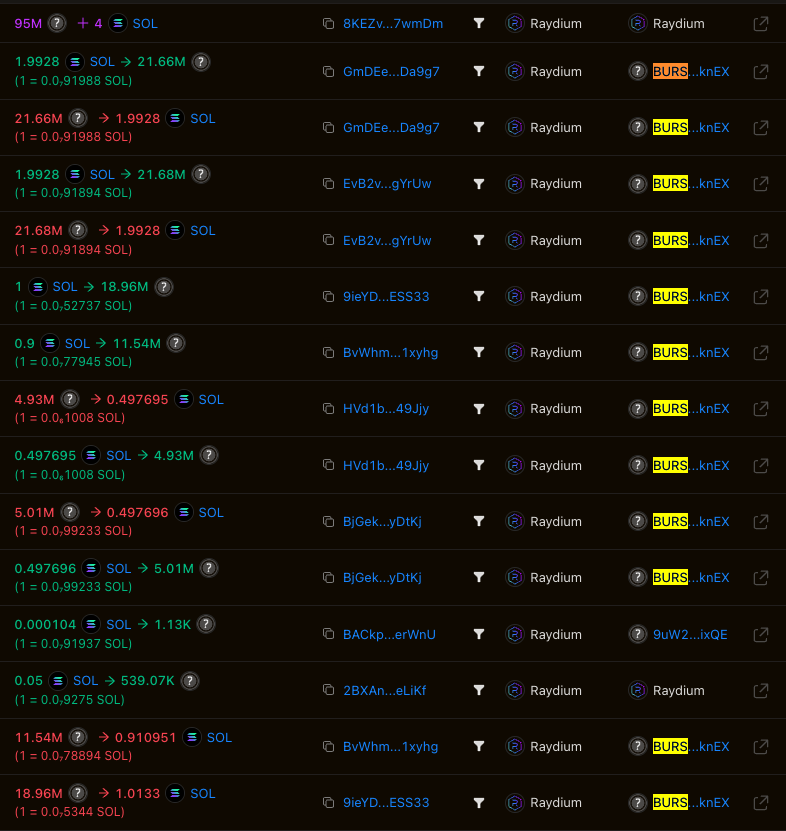blockbursttech's tweet image. Pool opens (purple TX at the top), burst users snipe the first 12 out of 14 TXs. Blockburst on top 🔥