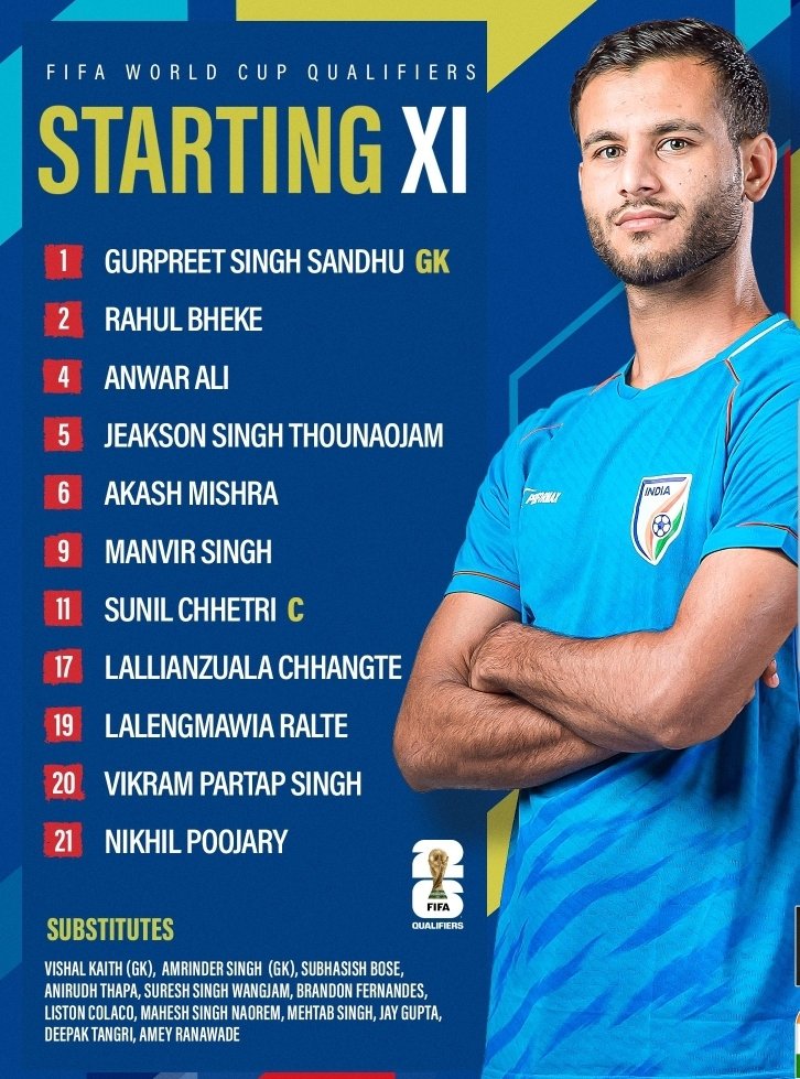 FIFA World Cup Qualifiers 2024 INDIA 🇮🇳 Vs 🇦🇫 Afghanistan :-
Team India Starting 11 Updates 🔥❤️
#FIFAWorldCup #AsianQualifiers #BlueTigers #IndianFootball #AFGIND #Afghanistan #InternationalDayOfHappiness #RUKA #StartingXI #SunilChhetri #AnwarAli