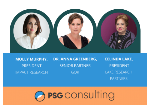 We’re delighted that @celindalake will be appearing on the upcoming PSG Consulting panel (3/28) with two other incredible female pollsters to discuss the role women will play in the 2024 election. Register here to tune in: us02web.zoom.us/webinar/regist…