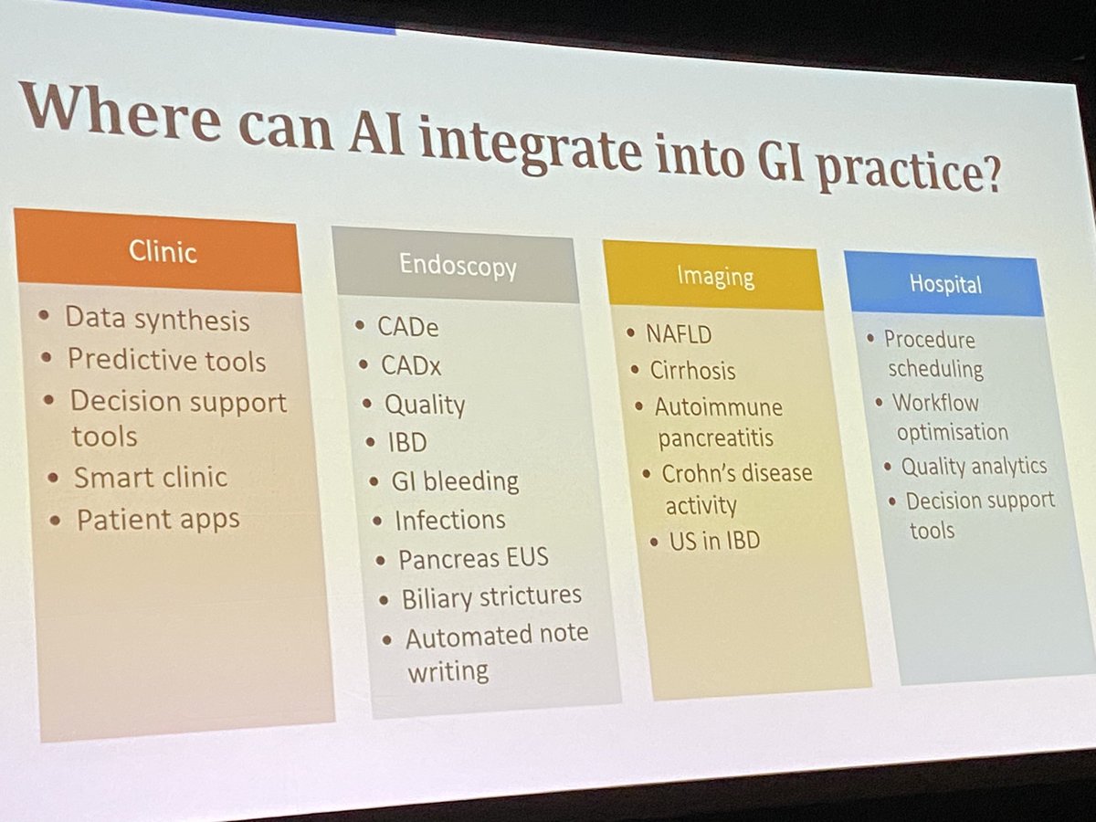 Prof Naina Coelho: incorporating artificial intelligence into gastroenterology @MayoClinicGIHep @NayantaraCoelho #Mayo2024 @SLHanselMD @williampalmermd