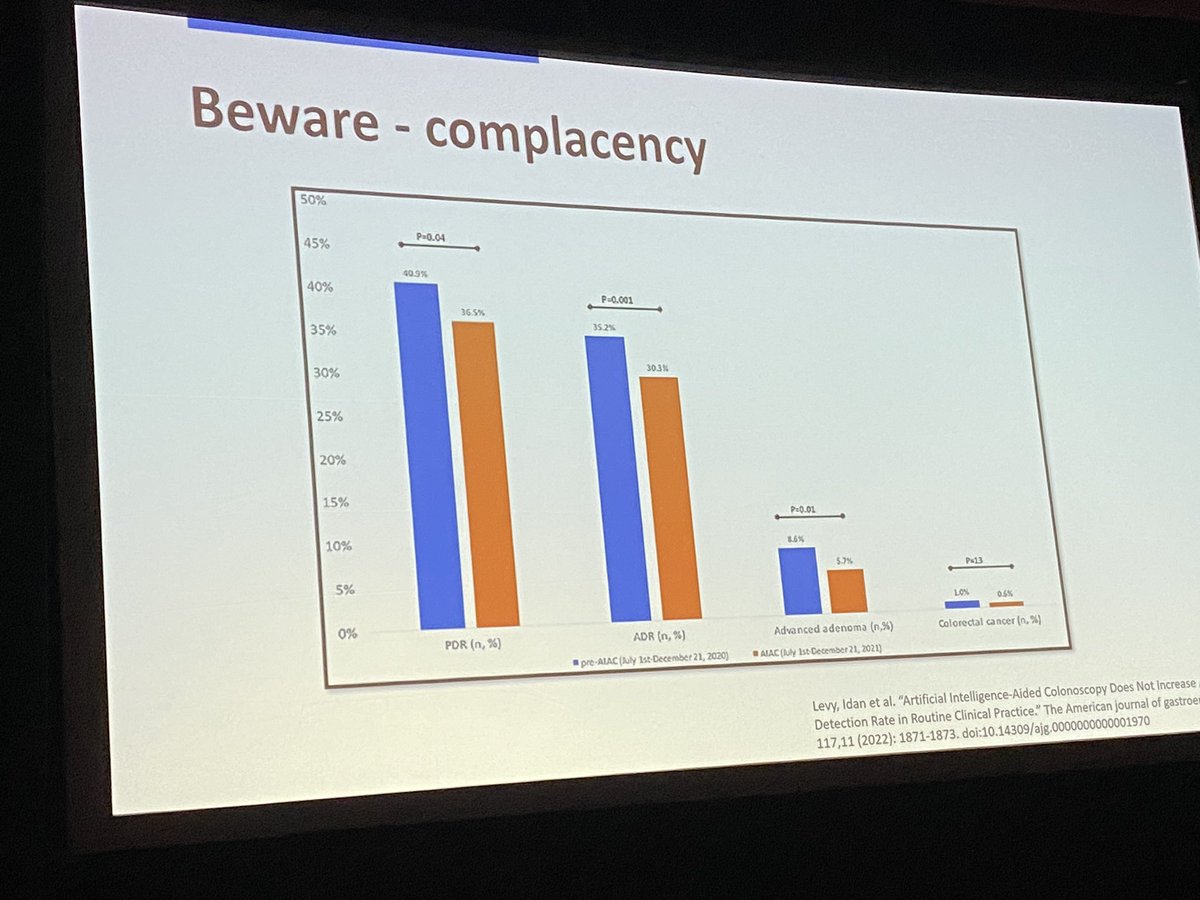 Coelho: computer vision in endoscopy—CADe vs CADx—increases adenoma detection rate but no diff in advanced adenomas or SSA’s. No diff in ADR in nonRCTs—complacency?