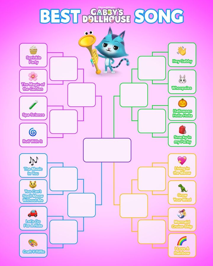We want to know your paw-some picks! Which song wins your bracket? #GabbysDollhouse