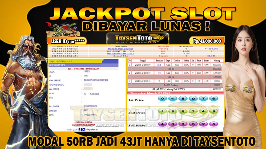 Selamat Atas Jackpot Nya User P*****23 di PASARAN SYDNEY POOLS !!! JP 4D,3D dan 2D dengan total kemenangan Rp. 43,000,000 !!! LANGSUNG di WITHDRAW Rp. 43,000,000 dibayar LUNAS !!!

#taysentoto #terpercaya #hadiahbesar #jackpot #buktijp #buktijptaysentoto