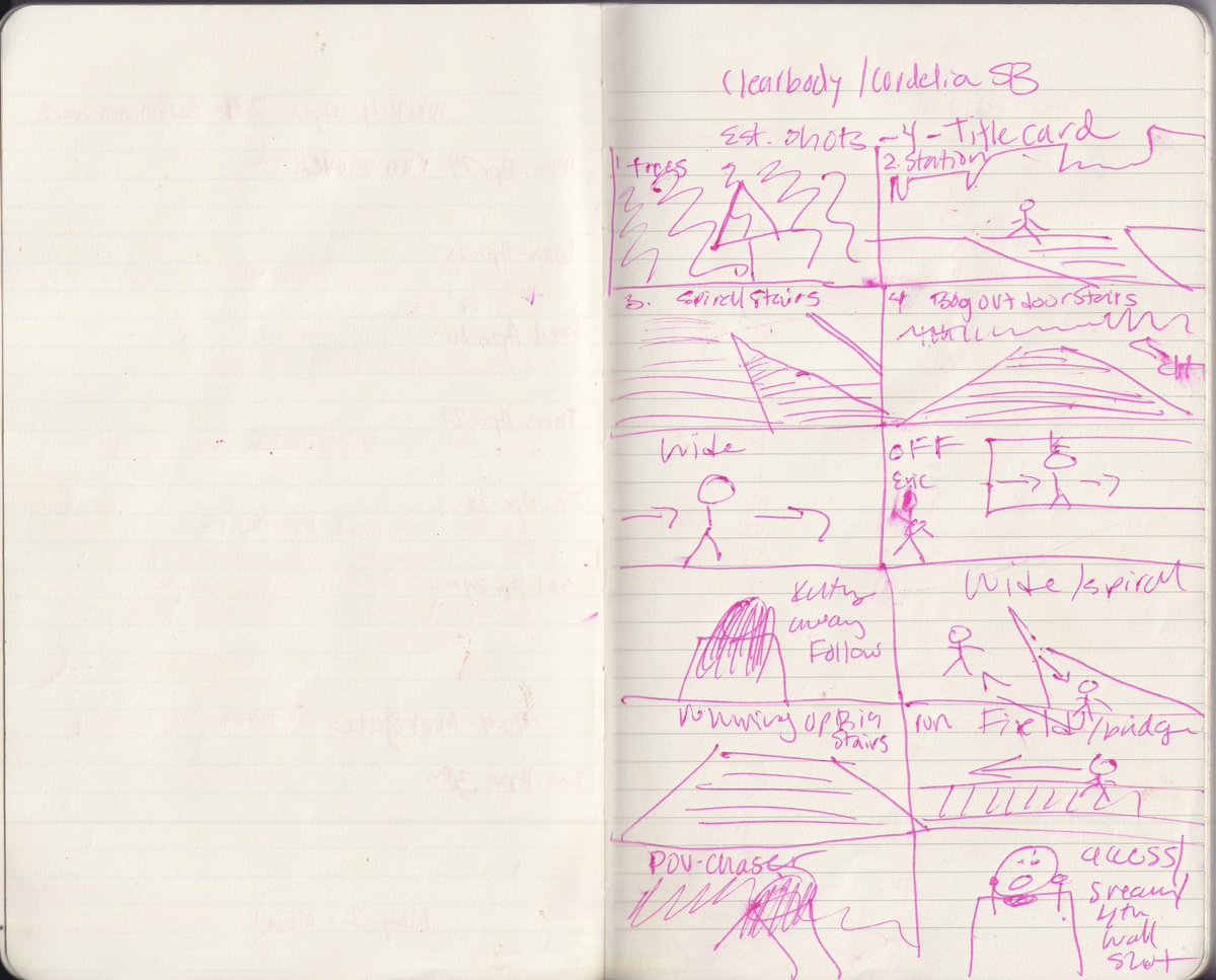 Funny 5 min storyboard I found for @clearbodyband’s Cordelia video we put out the other week :-) watch it here: youtu.be/NVeghBXhSmM?si…