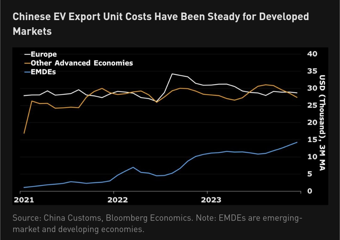 gdp1985 tweet picture