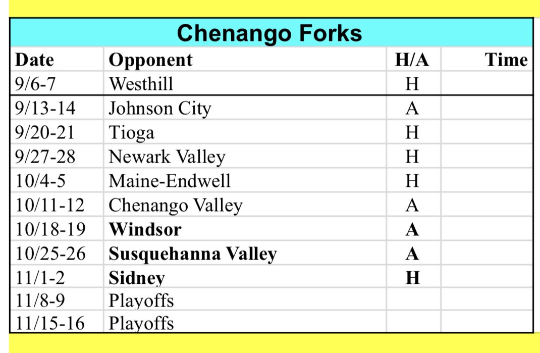 ForksFootball.com tweet media