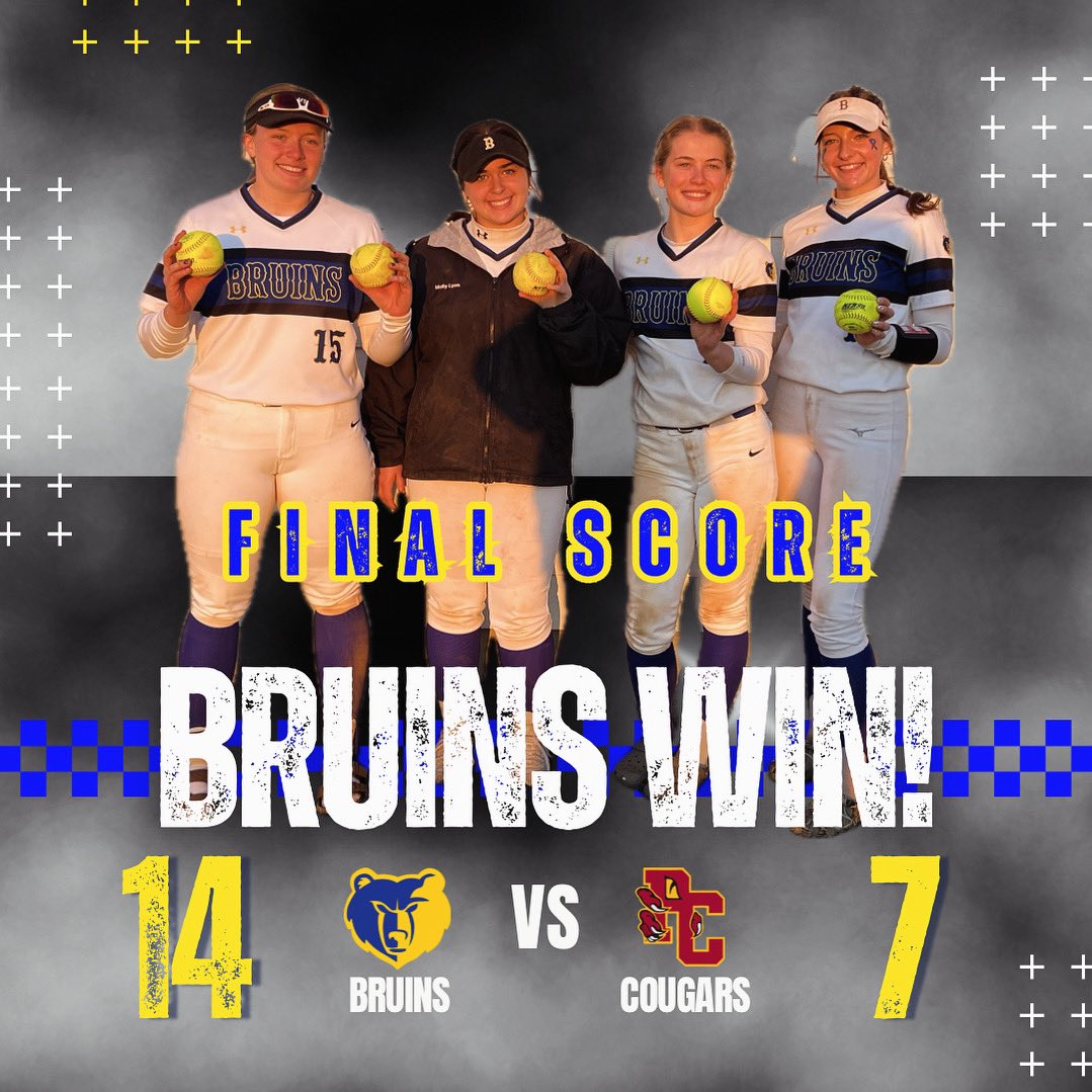 Bruins Win! Blacksburg defeated Pulaski County tonight 14-7. Collected 15 hits and hit 5 HRs on the evening. Lorelei Spradlin, Katey Mathena and Molly Lyon each hit 1 HR. Lindsey Polan hit 2 on the night. The Bruins will be going into break with a 4-1 record. #GoBruins