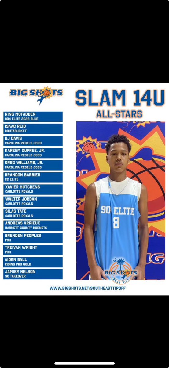 Honored to make the 14U All Star team after a great @BigShotsGlobal tourn at Rock Hill, SC @CCELITE2028 @CCEliteBBall