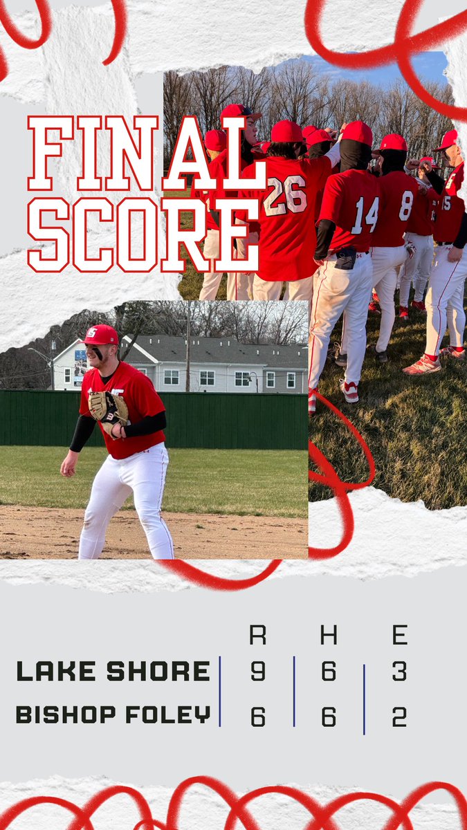 Lake Shore Baseball (@shorianbaseball) on Twitter photo SHORIAN VICTORY!!!
<a href="/keithreeves67/">Keith Reeves</a> | 2-4 | HR | 4 RBI’s
<a href="/Cam_Whitcher/">Cameron</a> | 1-3 | 1H | 1 RBI
<a href="/KristinCreson/">Kristin Creson</a> | 1-3 | 1H | 3R
Pitching staff combined for 10K’s SHORIAN VICTORY!!!
<a href="/keithreeves67/">Keith Reeves</a> | 2-4 | HR | 4 RBI’s
<a href="/Cam_Whitcher/">Cameron</a> | 1-3 | 1H | 1 RBI
<a href="/KristinCreson/">Kristin Creson</a> | 1-3 | 1H | 3R
Pitching staff combined for 10K’s