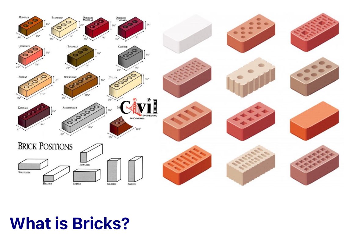 seanw_m's tweet photo. what is bricks? https://t.co/8QmFXQ7zEa