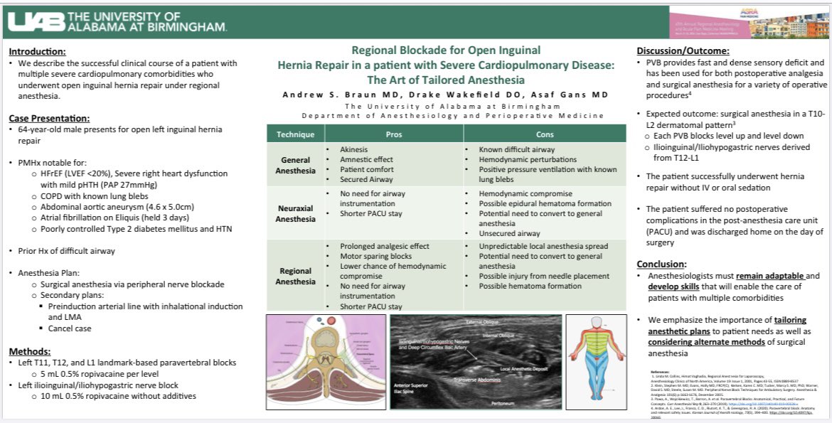 Another excellent presentation by Dr Braun-Case Report of a patient with severe cardiopulmonary disease undergoing SUCCESSFUL awake open inguinal hernia repair under T11-L1 unilateral PVB and Ilioinguinal/iliohypogastric nerve block @KukrejaPromil @UAB_Anesthesia #ASRASPRING24