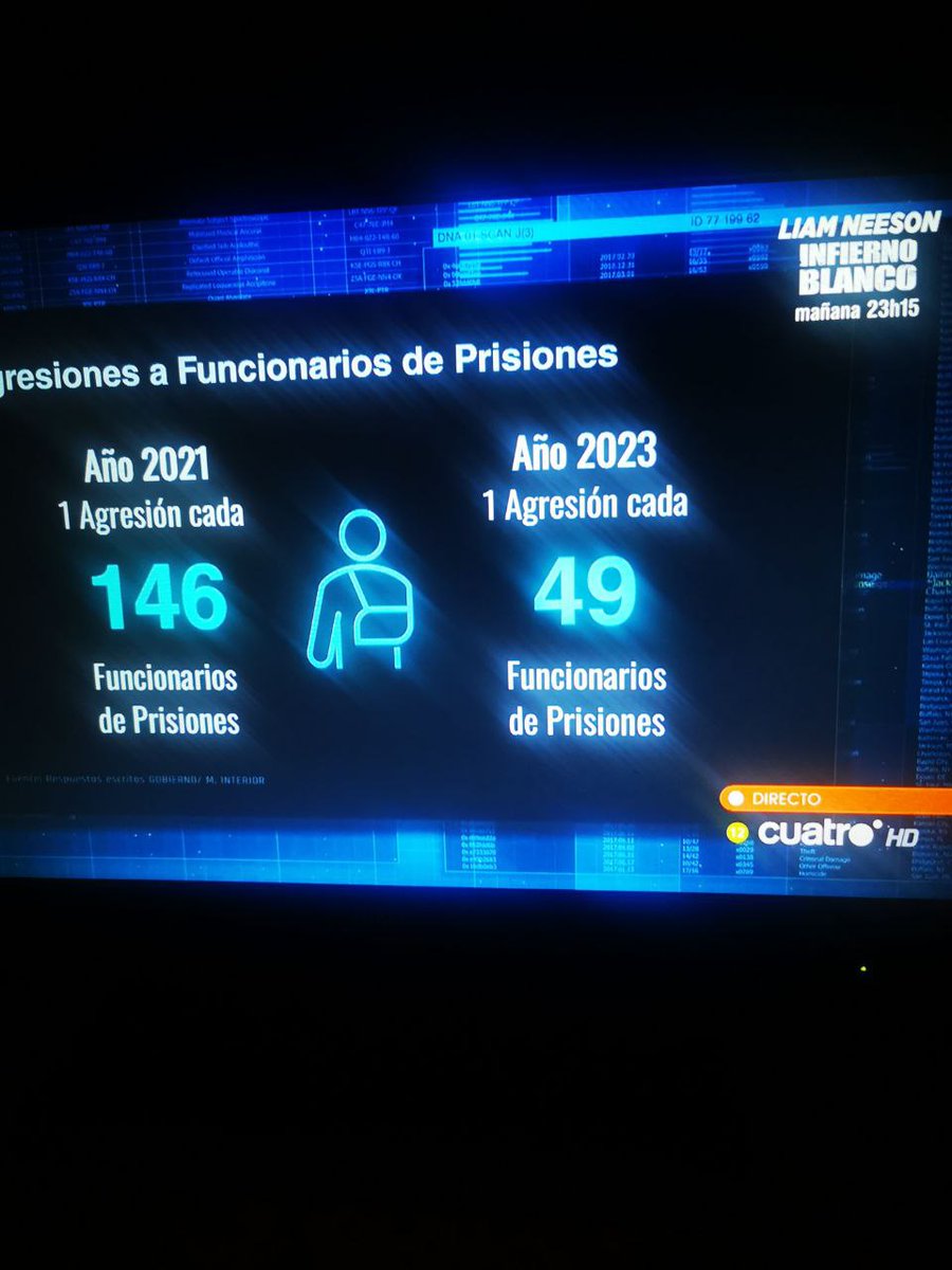 Gracias <a href="/navedelmisterio/">Iker Jiménez</a> 
Gracias compañero!
Habéis dejado con el culo al aire al ministro de <a href="/interiorgob/">Ministerio del Interior</a>  y <a href="/IIPPGob/">Instituciones Penitenciarias</a> 
Gracias #Horizonte  por sacarnos del anonimato
Por hacernos un poquito más visibles
Pq...
#tuabandonomepuedematar
#sosprisiones
