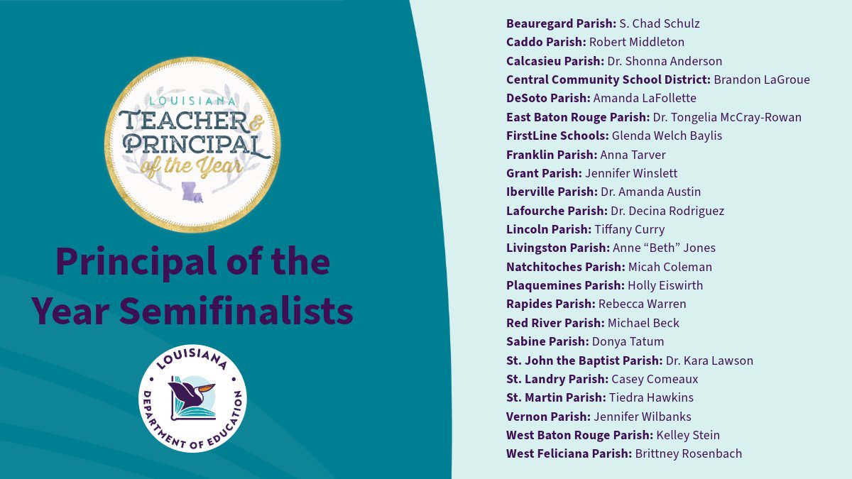 Congratulations to the 24 instructional leaders named a semifinalist for Louisiana Principal of the Year. We'll name the finalists live during the opening session of our Teacher Leader Summit May 28. #LAExcellentEducators #laed