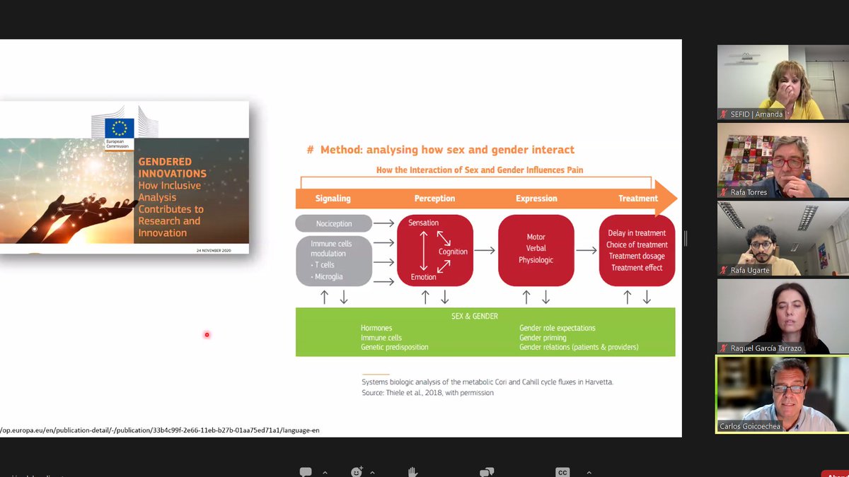 Interesantísimo webinar de <a href="/sefid_oficial/">Sociedad Española de Fisioterapia y Dolor</a> impartido por <a href="/cgoicogar/">Carlos Goicoechea #SEDolor26</a> y moderado por @rgtfisio y <a href="/citoquino/">Rafael</a> 
#loscafésdeSefid