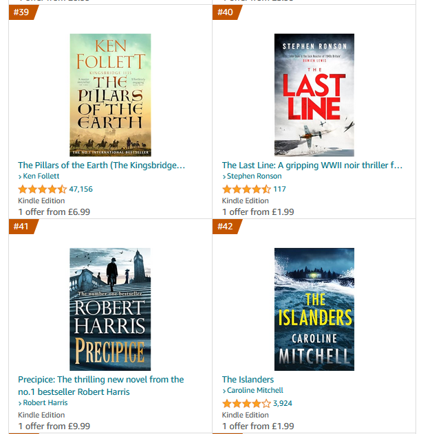 John Cook and Lady Margaret are keeping good company on the historical thriller chart!  

#TheLastLine is part Jack Reacher, part Foyles War, set in the Sussex countryside during WW2. 

Action. Romance. Villains getting their due. 
All the good stuff.

shorturl.at/kGJST