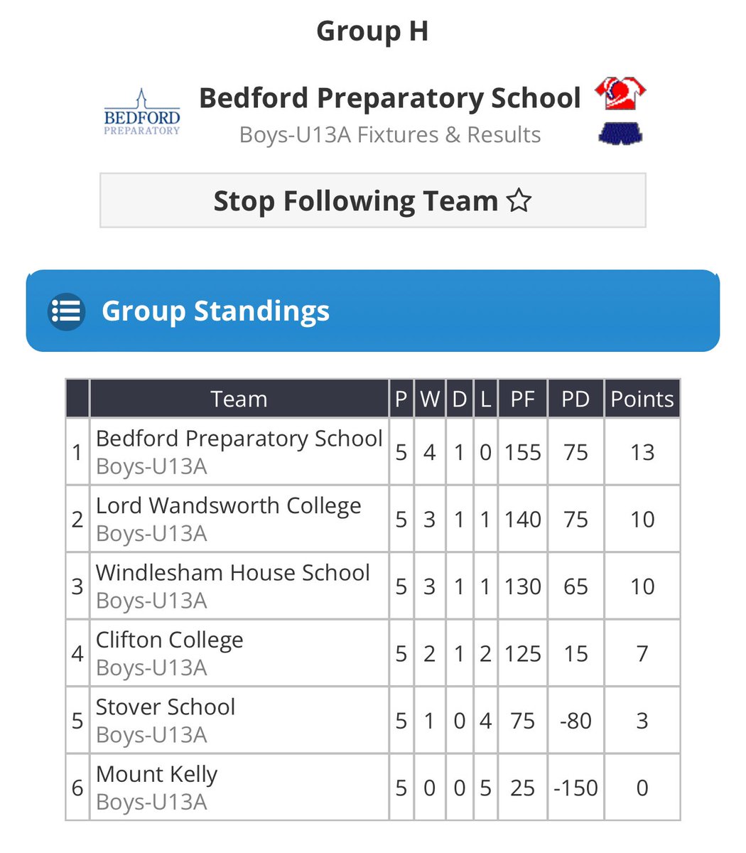 BPSSport tweet media