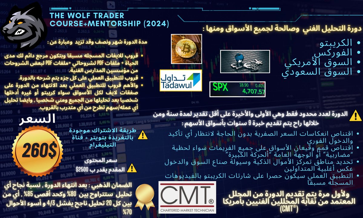 🌏 على بركة الله ...

👑 اليوم قررت بعد ٣ سنوات من تواجدي معكم بتويتر وتيليغرام وبعد ٩ سنوات من تواجدي بأسواق الاسهم كلها والكريبتو تحديداً ومشاركتي تحركي الشخصي بالأسواق واقتناص اهم قيعان الاسواق سواء بيتكوين أو سباكس أو حتى تاسي ✍️ :

🔷️ بصفتي محلل معتمد من نقابة المحللين