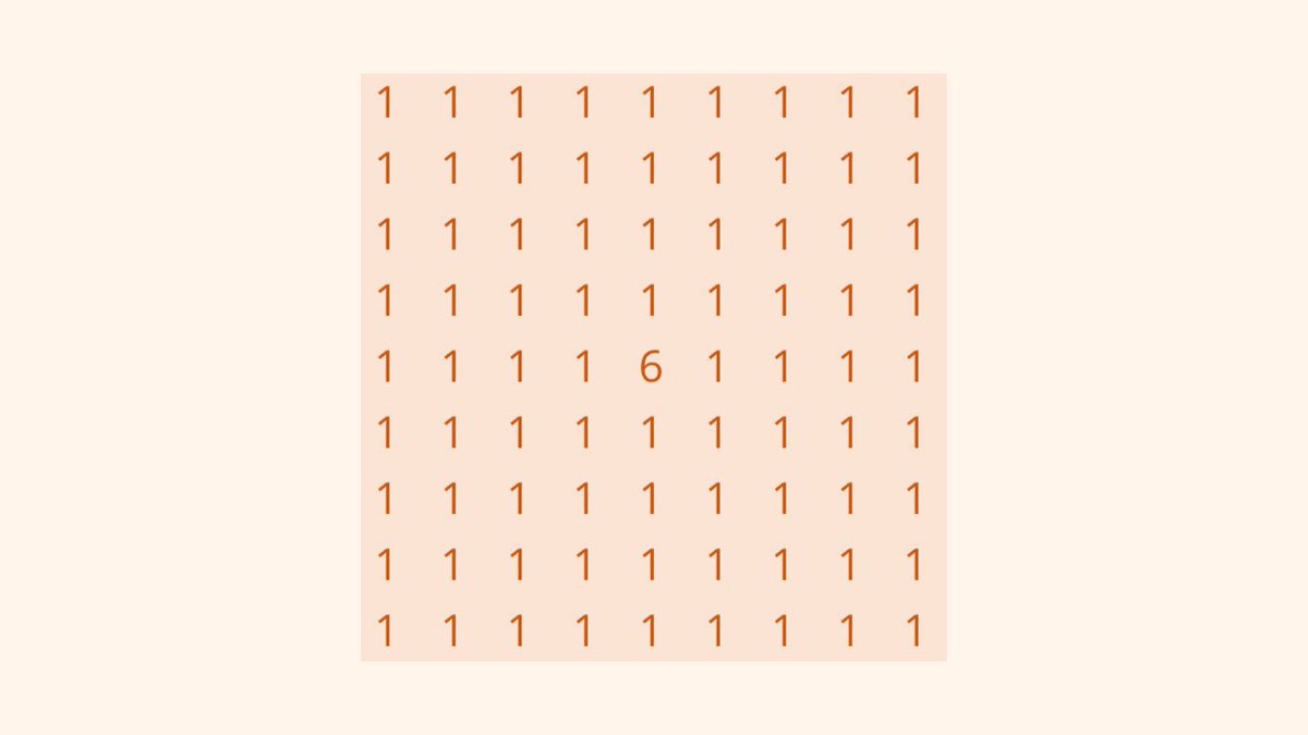 For the 81st day of the year, an 81 digit prime number: 111,111,111,111,111,111,111,111,111,111,111,111,111,161,111,111,111,111,111,111,111,111,111,111,111,111,111 Or to put it another way…