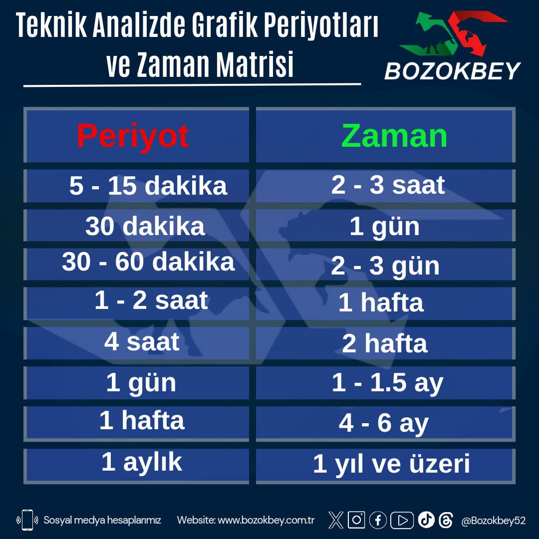 🇹🇷BOZOKBEY🇹🇷 tweet media