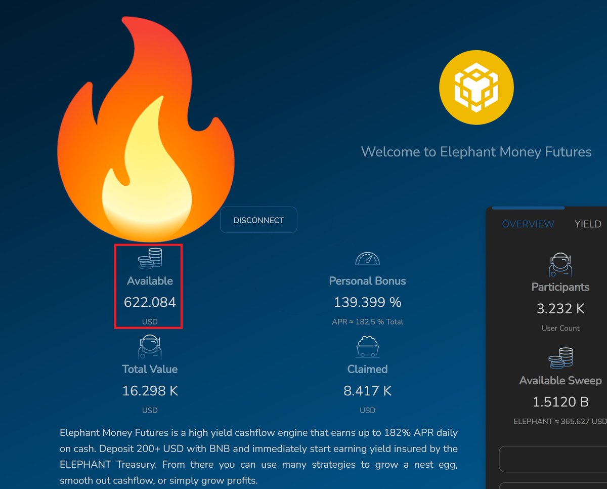 zacminterwin's tweet photo. $ELEPHANT 

Printing every day with Elephant Money Futures. 

Best project on the #BNBChain 

@ElephantStatus https://t.co/ho3DwgEu4q