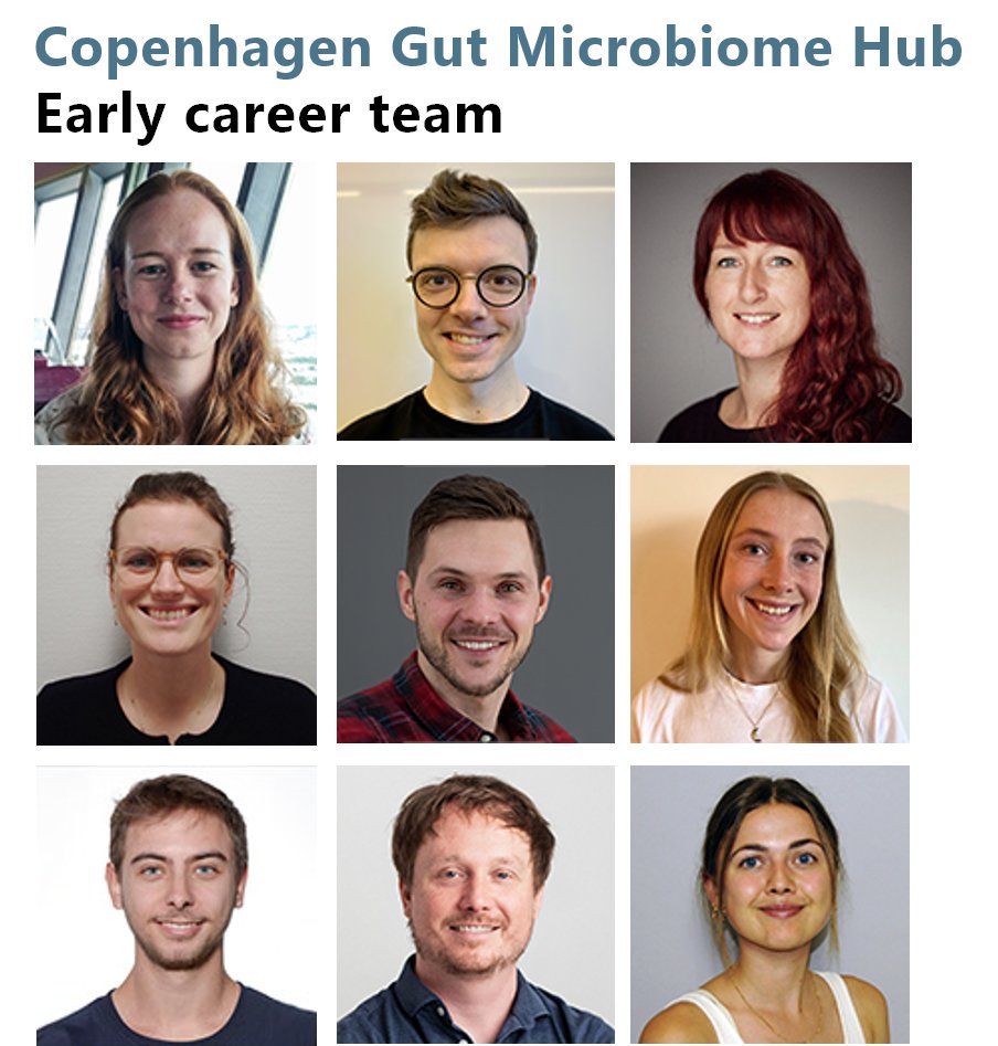 🤩We are really excited to announce the formation of the Early Career Team of the Copenhagen Gut Microbiome Hub, which has volunteered to serve the gut microbiome community including the early career reseachers in the region! 🙌