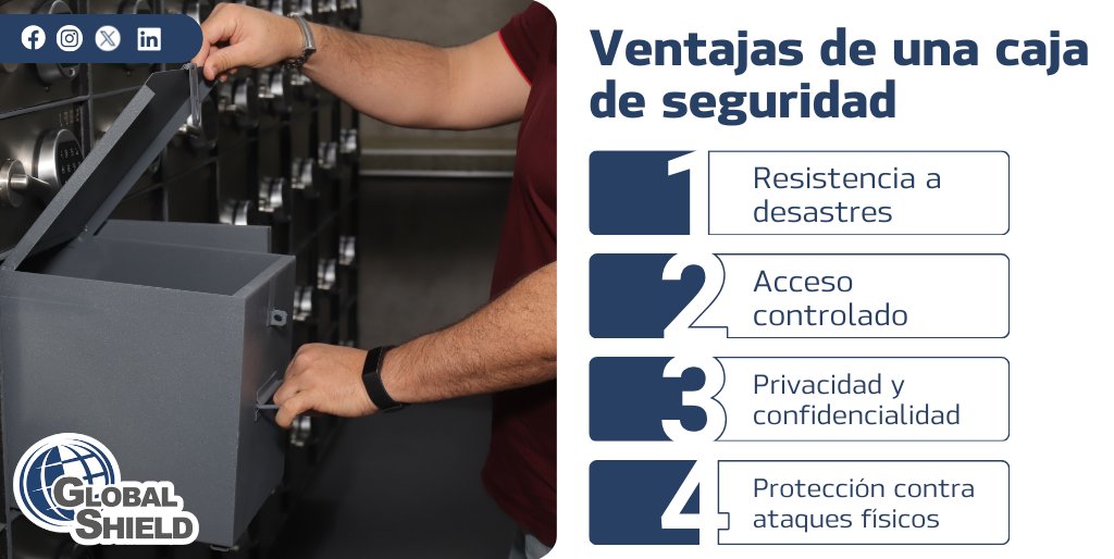 Nuestras bóvedas están construidas con materiales de alta resistencia🔑🔒
bit.ly/3gv4SxZ
Nuestras sucursales.
🌐Interlomas CDMX 
🌐Andares, Guadalajara. 
🌐Punto Sur, Jalisco 
🌐Midtown Jalisco 
🌐Marina Puerto Cancún. 
#Globalshield #rentacajasdeseguridad