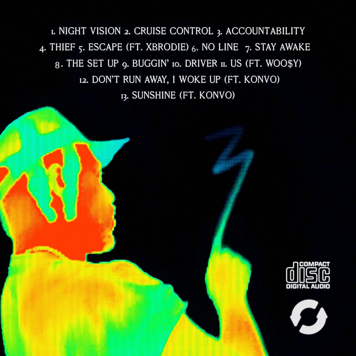 NIGHT VISION OUT 3/27
🔋🔋🔋 pre-save at midnight