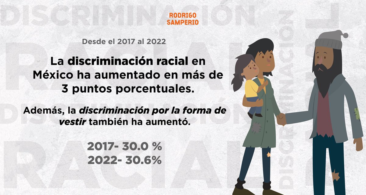 México es un país con alta incidencia en discriminación, la cual afecta a un porcentaje importante de personas. Desde @MovCiudadanoMX reprobamos estas actitudes e invitamos a hacer un acto de conciencia sobre la importancia de vivir en una sociedad con una convivencia sana.