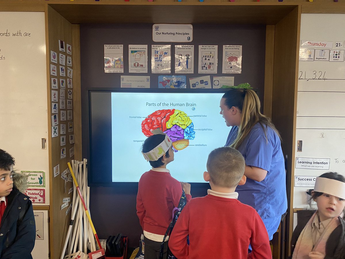 mrsmcdonnellcps's tweet photo. Thank you to nurse Lauren who visited us today. She spoke to us about her job as an anaesthetic nurse and answered A LOT of questions from this inquisitive bunch. We love having visitors to our class. @ClydePrimary #DevelopingYoungWorkforce https://t.co/holLKcKbP2