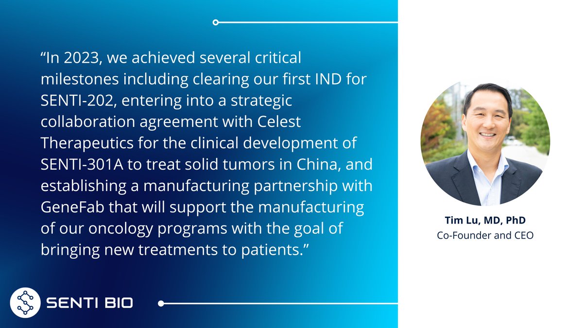 Today we announced our financial results for the fourth quarter and full year 2023 and reviewed corporate updates. Learn more: lnkd.in/e-8ktVGJ #celltherapy #CARNK $SNTI