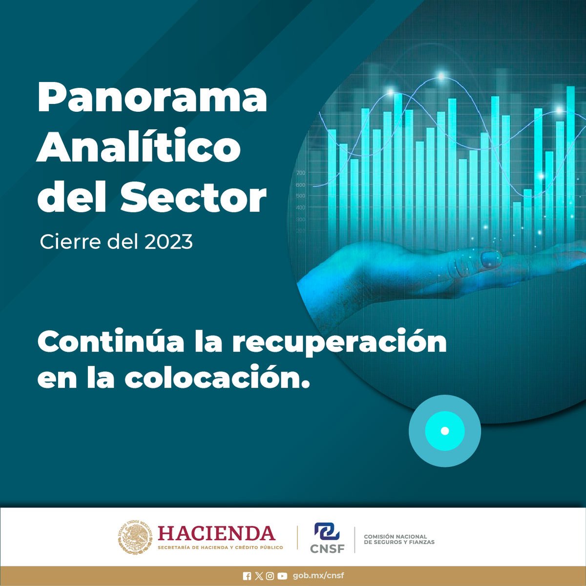 CNSF_gob_mx's tweet photo. ¡Entérate del resultado con cifras oficiales del sector Asegurador y Afianzador en 2023!
Da clic aquí para consultarlos: https://t.co/1aewwUd7kh
#AMIS #AMIG #Seguros #Fianzas #Aseguradoras #Afianzadoras #CNSF #PAS_CNSF https://t.co/6PIYH6qsOs