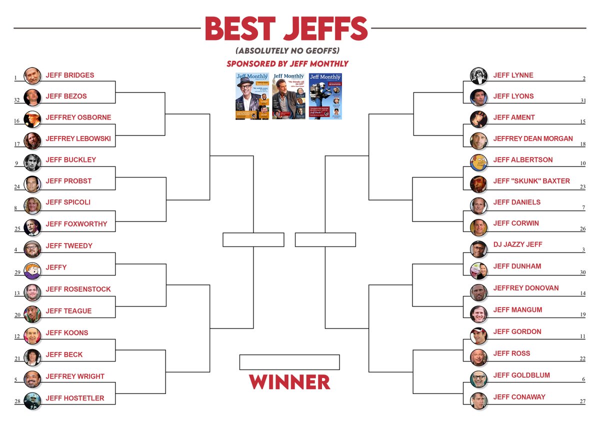 Did you guys fill out your BEST JEFFS bracket? Download here: usedwigs.com/wp-content/upl…