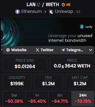 ꓥɐๅǝuʇᴉu 🤨🕵️‍♂️ tweet media