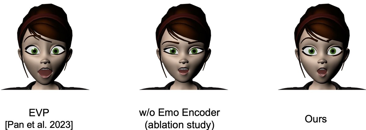 farpeek's tweet photo. Great week for @CarouselDancing project at @IEEEVR! With @3finery's #MoodFlow full body expressive AI conversations, #DanceMark open access network telemetry for https://t.co/FSU1EO517E and Ye Pan's Expressive Talking Avatars @ieee_tvcg paper with @Tencent & @EdNapierSCEBE grats! https://t.co/0NPXKINDpC