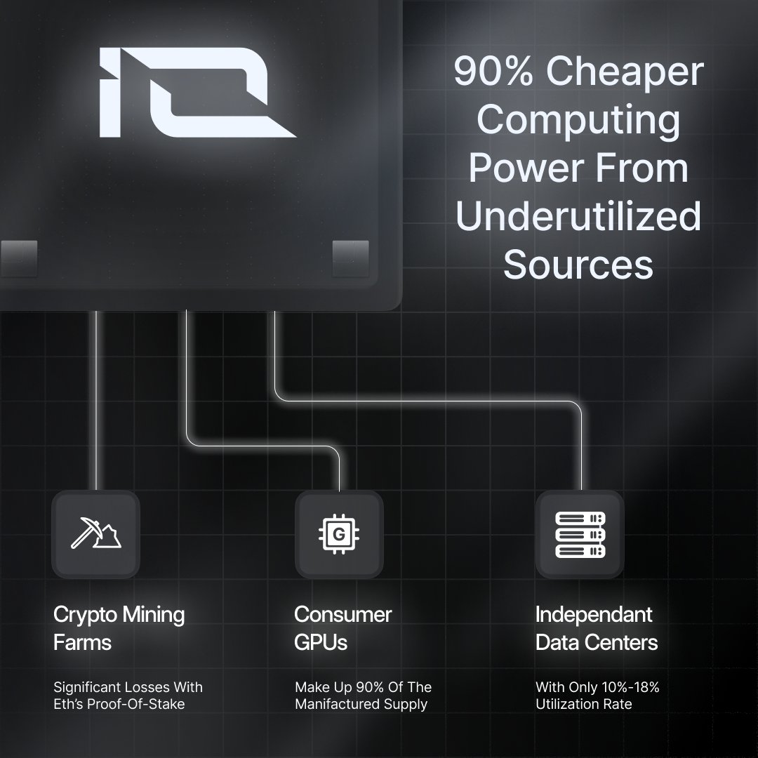 Accessing GPUs is becoming increasingly expensive, especially when  utilizing centralized cloud providers. This is making it difficult for AI  startups to access GPU compute – this problem intensifies by the day as