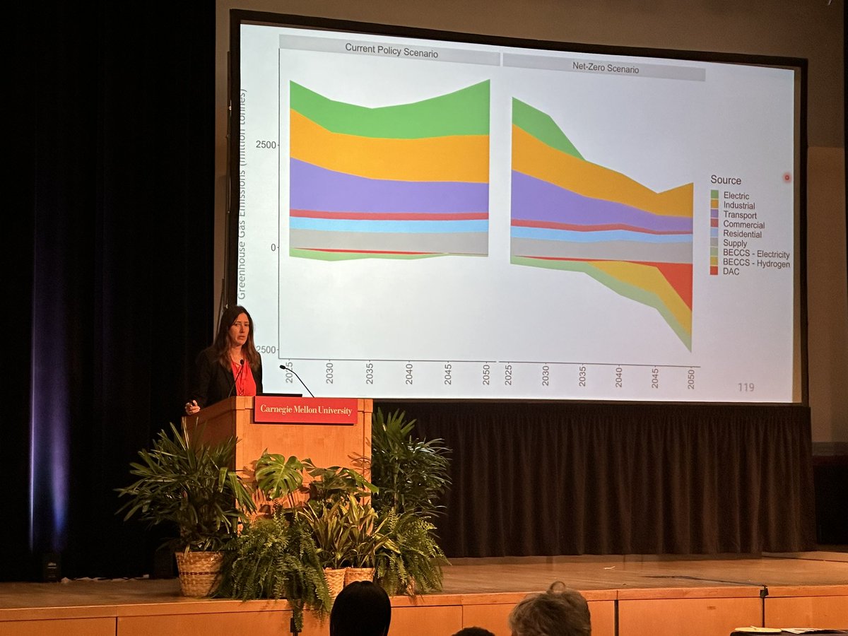 Our final ⚡️Power Talk of the day! Energy Fellow Paulina Jaramillo (@CMU_EPP) discusses the Inflation Reduction Act and the path to a net-zero energy system.