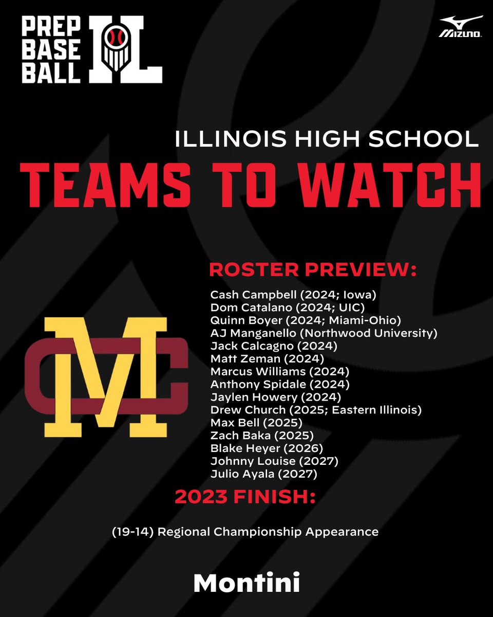 Prep Baseball Illinois tweet media