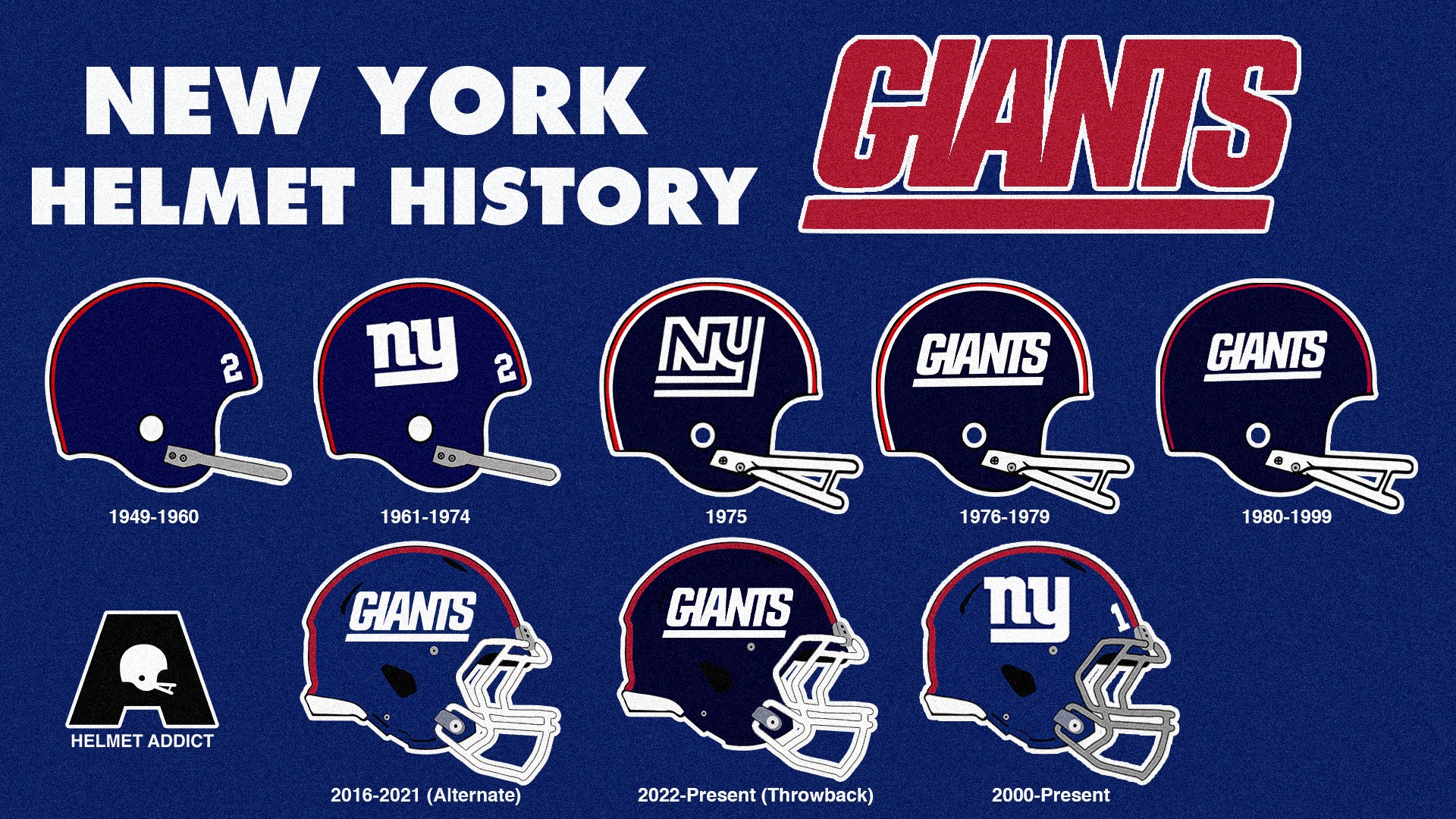 giants helmet icon NFL Club NY Clipart SVG Officially licensed product Quality materials used for all Wincraft products Cheer on your team with products from Wincraft and Express your pride Win Craft has been the leader of licensed products for decades Go New York Giants PNG
