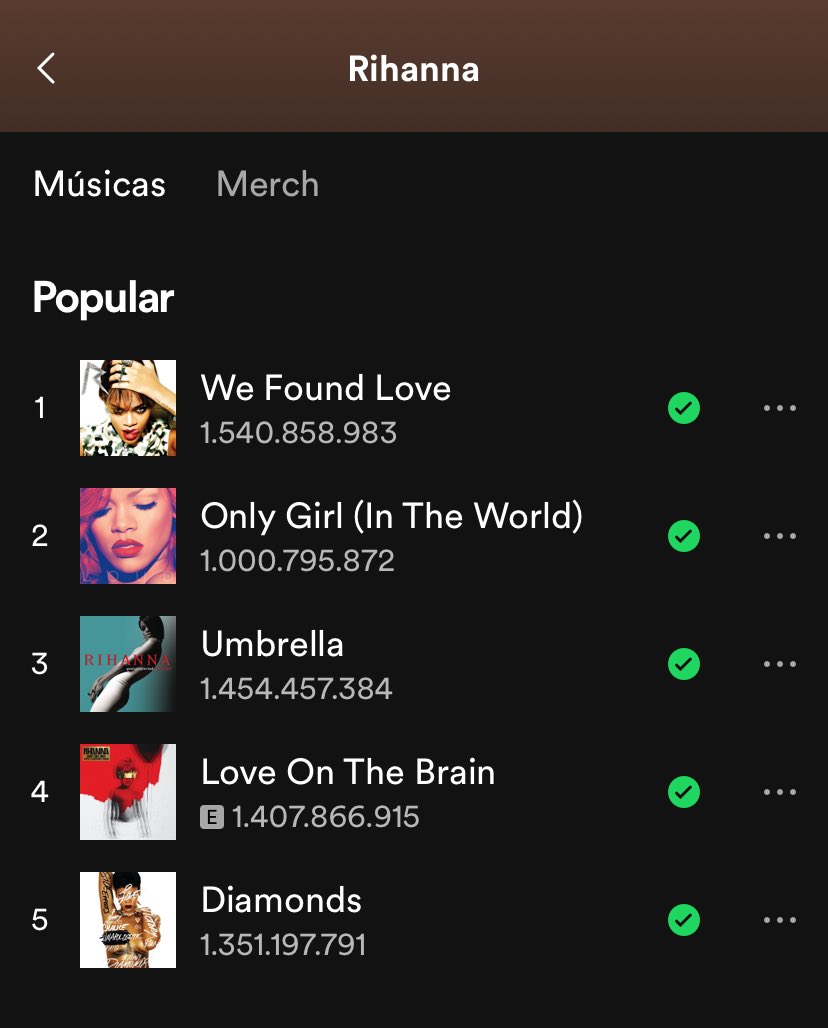 badgalton's tweet photo. O perfil da Rihanna no Spotify tá a coisa mais linda do mundo com seus bilhões, uma música de cada era pra não ter briga 😝 https://t.co/pwQL09naHy