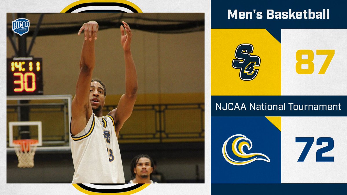 🏀 Men's Basketball Results  

The Skippers stay alive! Coach Field picks up his first win at the national tournament on his birthday! Congratulations and happy birthday!

They play tomorrow at 12pm.  

#SkipperPride