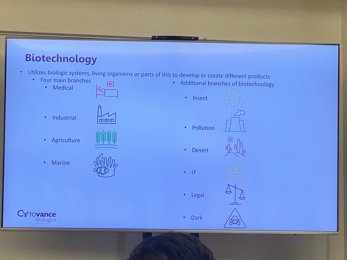 OUChemBiochem (@ouchembiochem) on Twitter photo <a href="/CBiologics/">Cytovance Biologics</a> is introducing what is Biotechnology to students in our department. <a href="/CBR_OU/">CBR at the University of Oklahoma</a> <a href="/sayrebarron/">Sayre Barron</a> <a href="/CBiologics/">Cytovance Biologics</a> is introducing what is Biotechnology to students in our department. <a href="/CBR_OU/">CBR at the University of Oklahoma</a> <a href="/sayrebarron/">Sayre Barron</a>