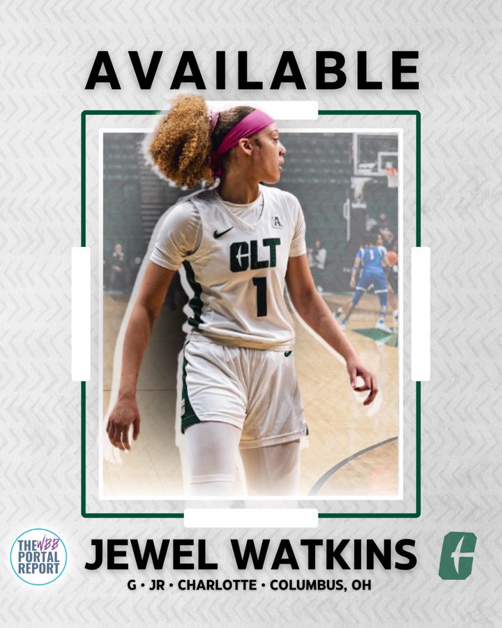 Charlotte JR, Jewel Watkins (<a href="/JewelW21/">Jeweł Watkins</a>), is available in the transfer portal, she tells @theportalreport.

Watkins transferred to Charlotte after two years at Coppin State where she averaged 14.5 ppg and 6.4 rpg in her final year there.
