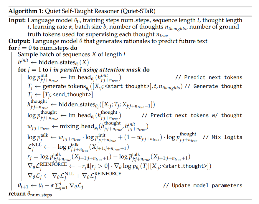 Researchers gave AI an 'inner monologue' and it massively improved its performance | Scientists trained an AI system to think before speaking with a technique called QuietSTaR. The inner monologue improved common sense reasoning and doubled math performance
Quiet-STaR: Language